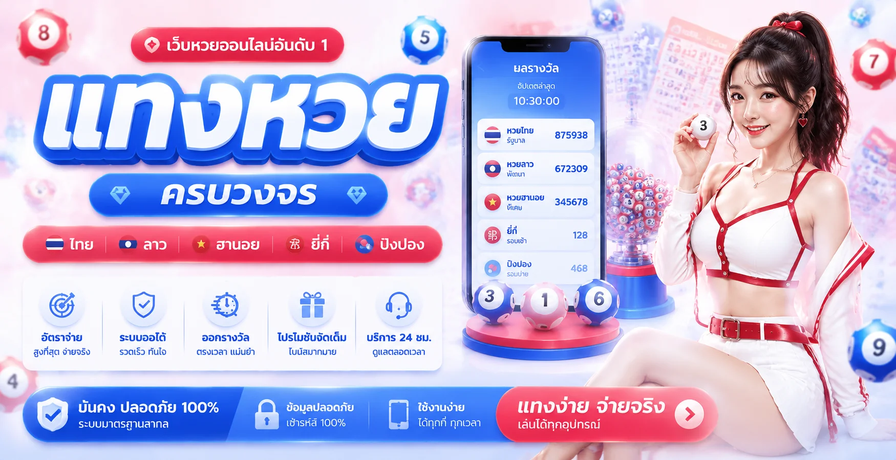 แบนเนอร์หวยออนไลน์ houseplus แทงหวยครบทุกสำนัก