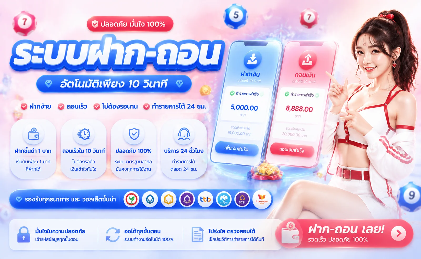 lottoplus เว็บหวยออนไลน์ ผลหวยวันนี้ หวยไทย หวยลาว หวยฮานอย